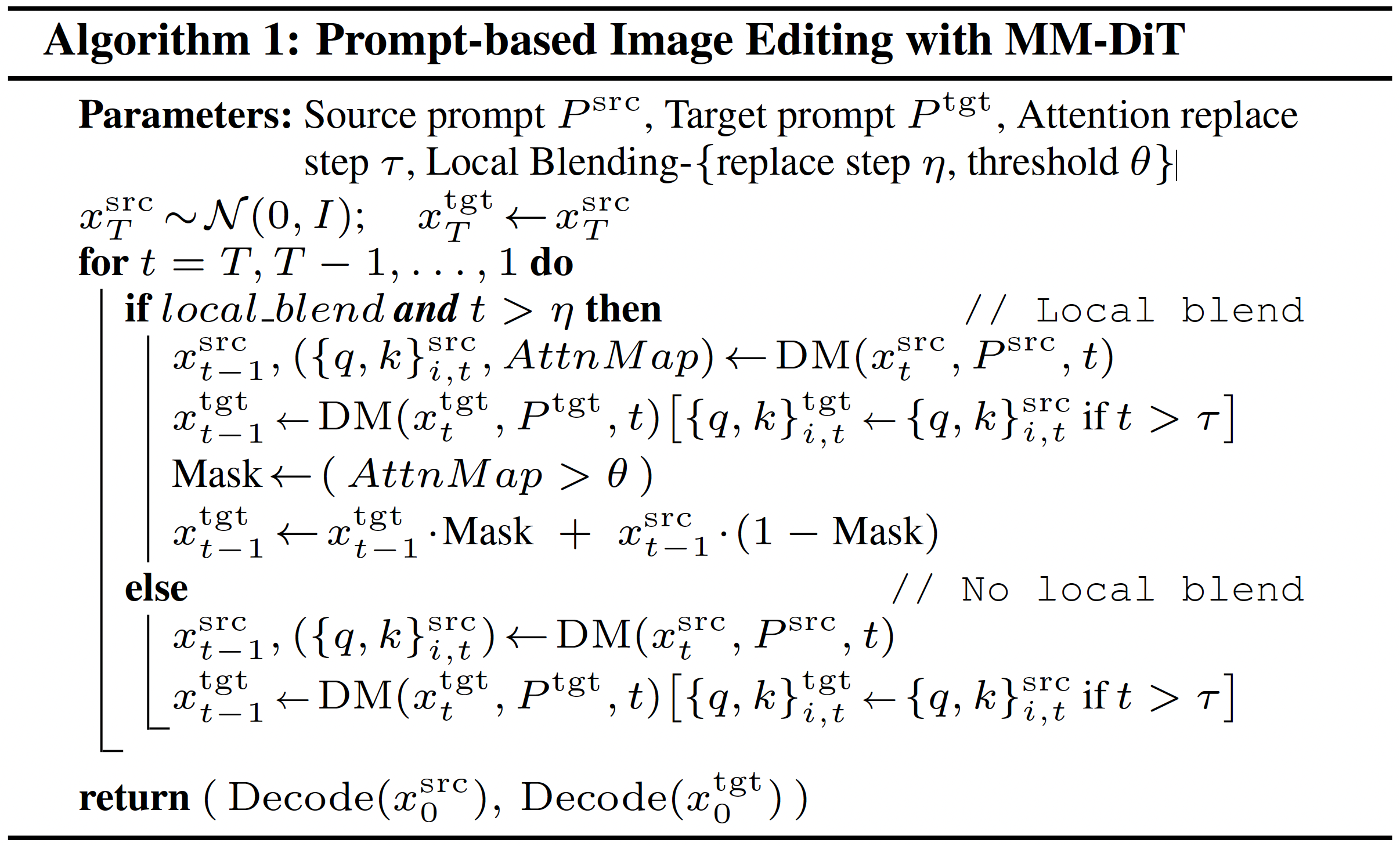 Algorithm table for prompt-based editing
